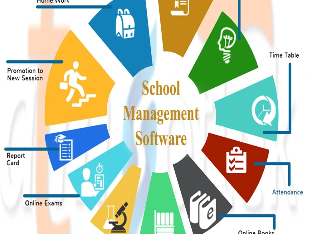 School Management Software with a smooth user friendly interface | Upwork