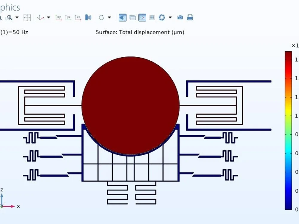 Finite Element Analysis (FEA) Using COMSOL Multiphysics Software | Upwork