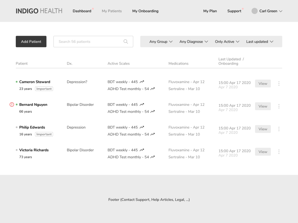 A clickable prototype of your web/app in Figma | Upwork