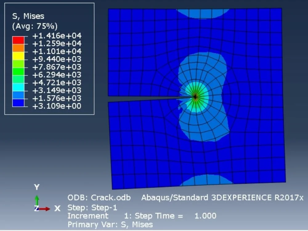 A Professional Finite Element Analysis Fea Using Ansys Or Abaqus Upwork