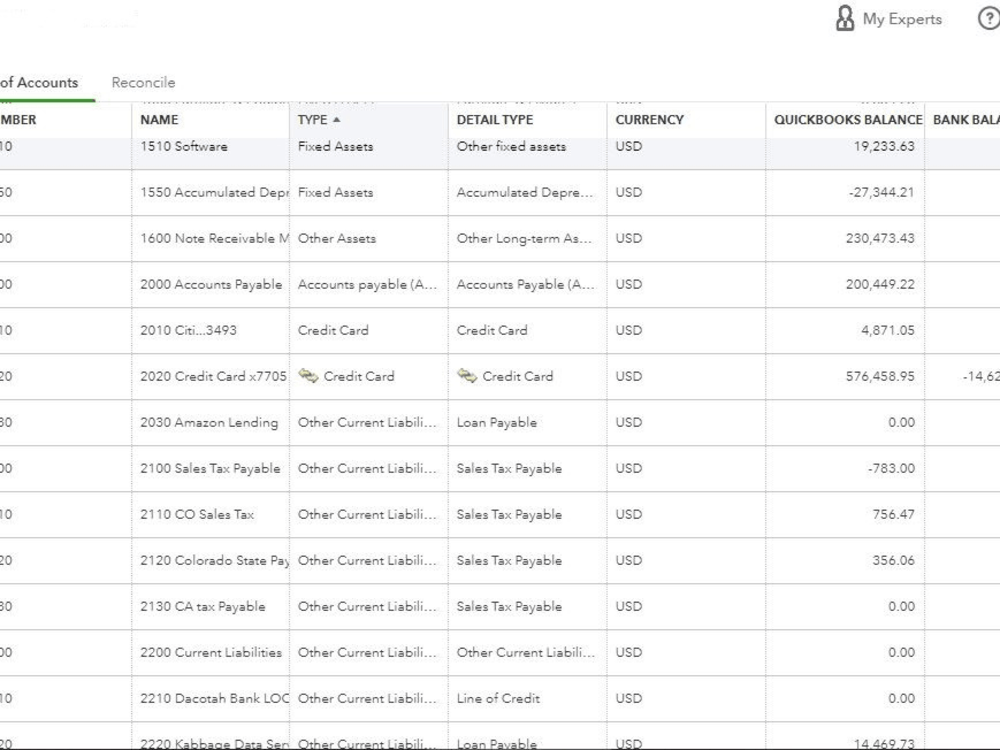 Accounting and bookkeeping services from senior accountant. Upwork
