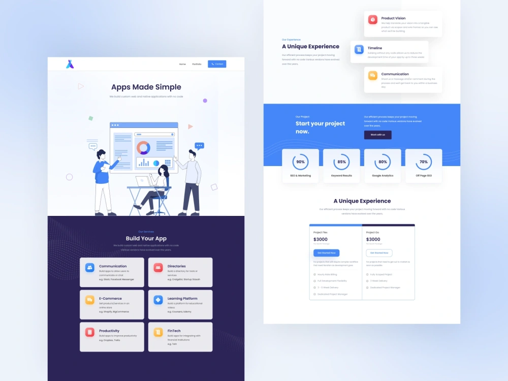 An amazing UI/UX Design for your Website and Application | Upwork