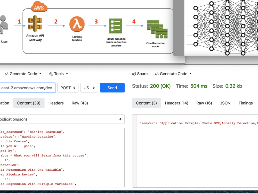 A RESTful API of your trained and deployed machine learning model. | Upwork