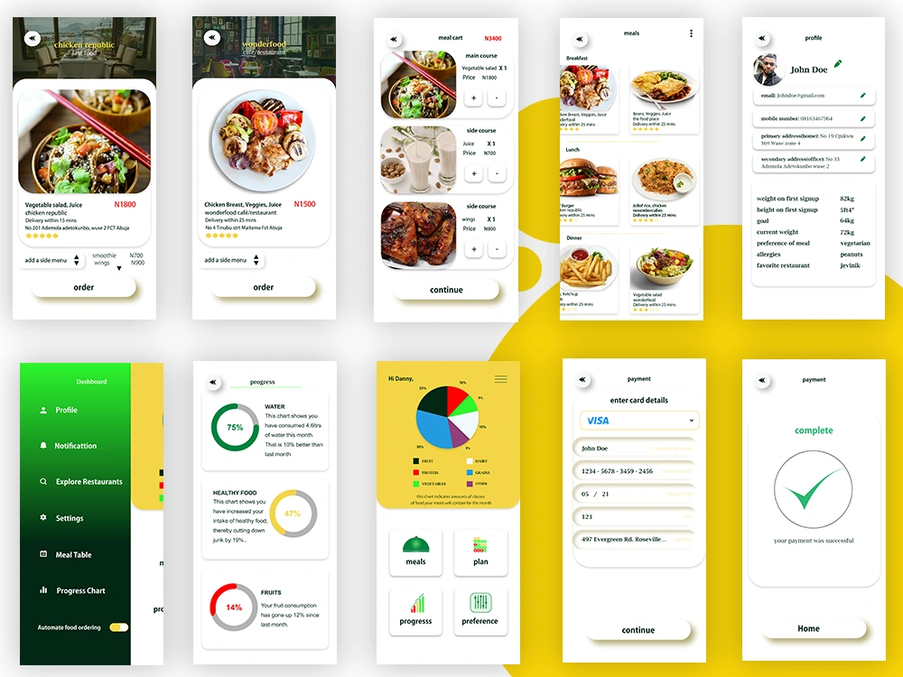 An awesome UX/UI product that works | Upwork