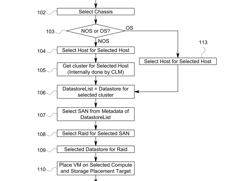 Precise and Accurate Vector Formal Patent Drawings (USPTO)(Illustration). Upwork