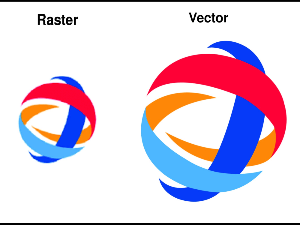 Vector Tracing Redraw Convert Image To Vector Convert Logo To Vector Vector Tracing Redraw Convert Image To Vector Convert Logo To Vector