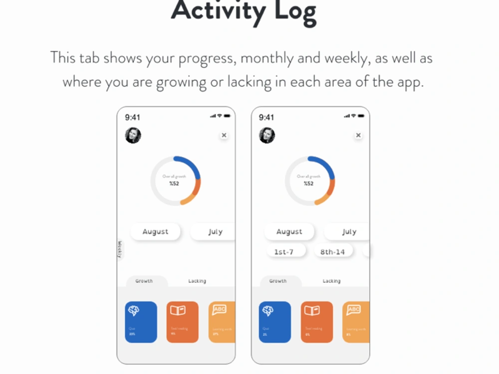 A web and app interface designed. | Upwork