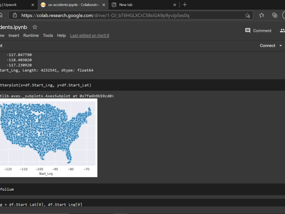 A amazing data cleaning/analysis work | Upwork