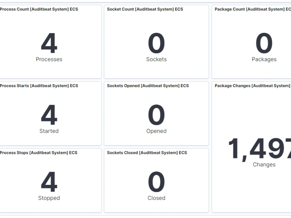 A Installation and Configuration Of ELK Stack Monitoring Cluster Upwork