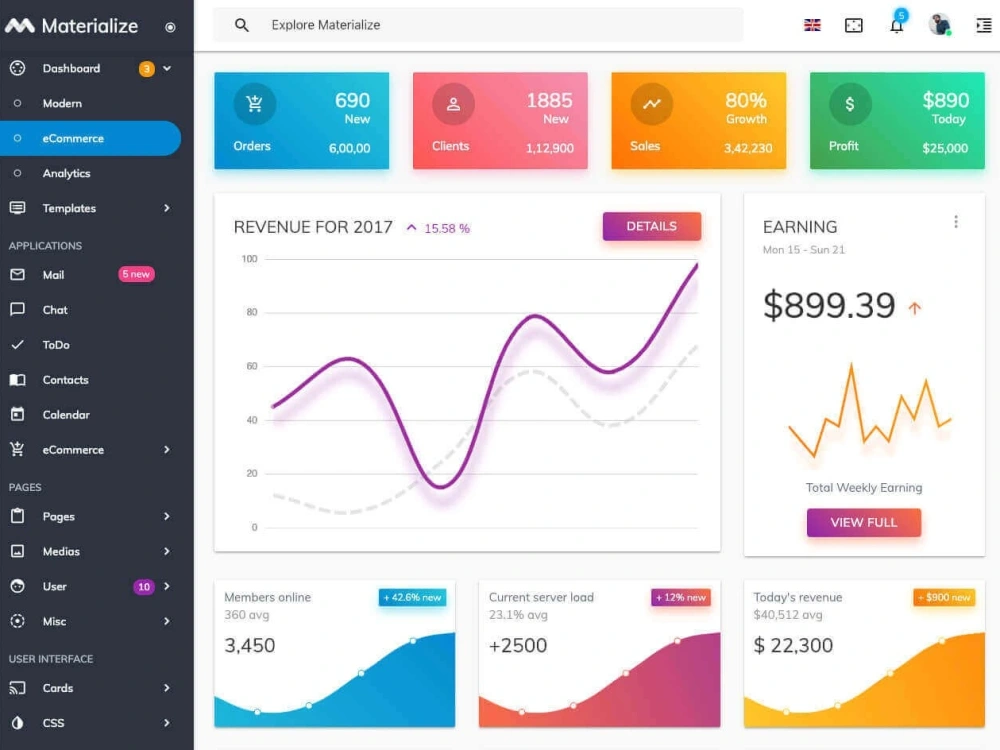 Full stack web software faster according to your needs. | Upwork