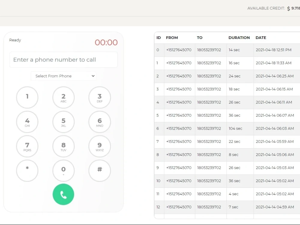 Autopilot system, auto responder, dialer , IVR, SIP using Twilio API ...