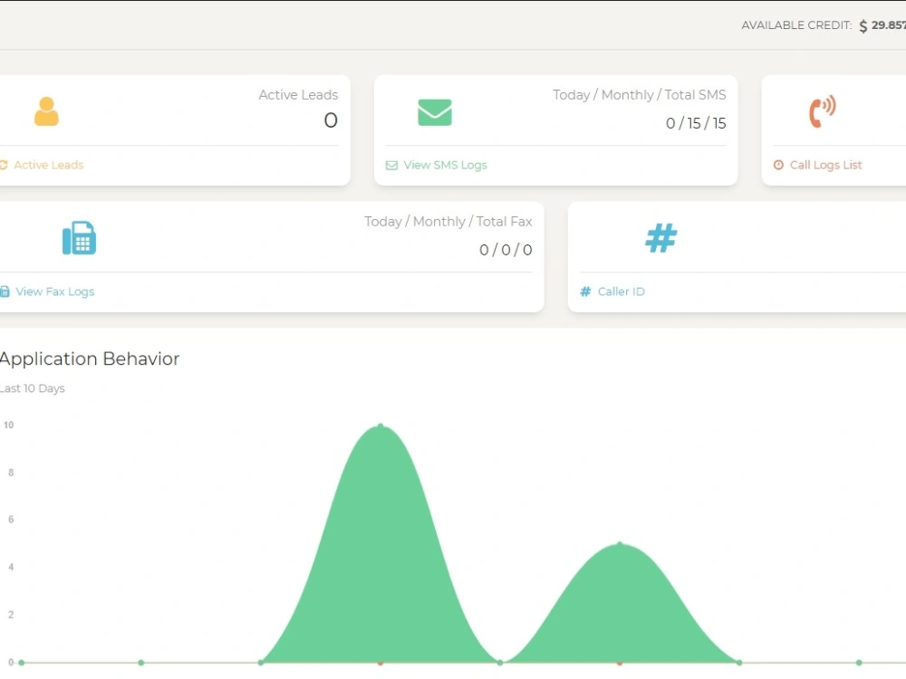 Autopilot system, auto responder, dialer , IVR, SIP using Twilio API ...