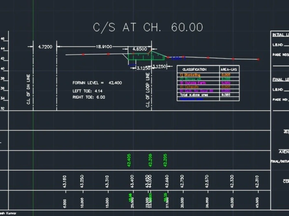 Road Cross sections Cutting Filling(using autocad and eagle point) | Upwork