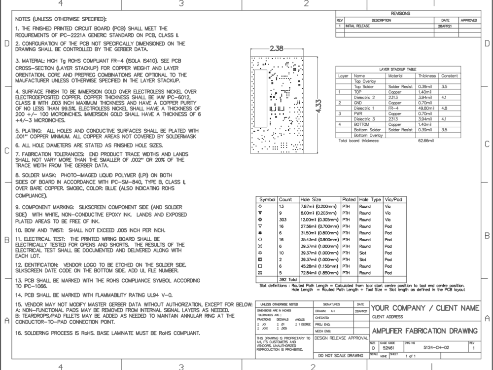 Professional Schematics, PCB, Manufacturing Files, Code/Firmware | Upwork