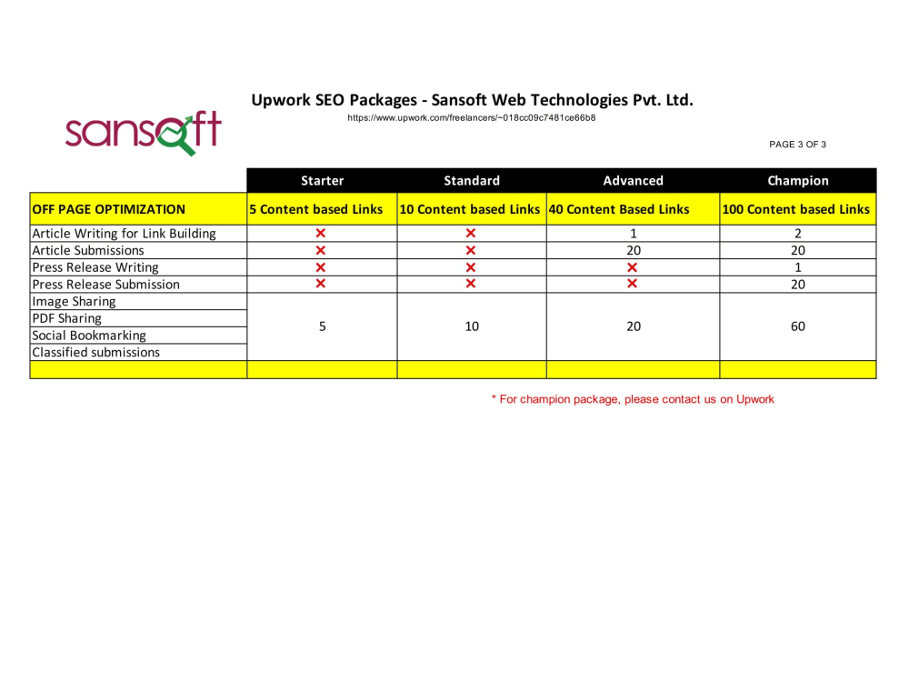 Comprehensive SEO Service for your website | Upwork