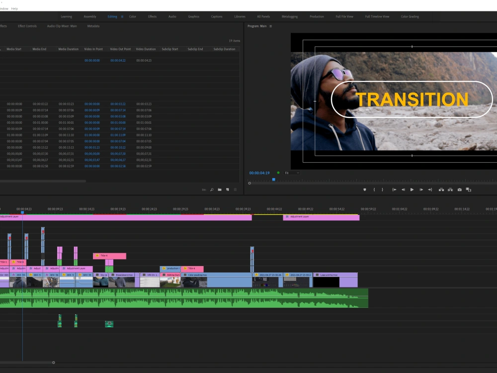 Professional video editing with best work | Upwork