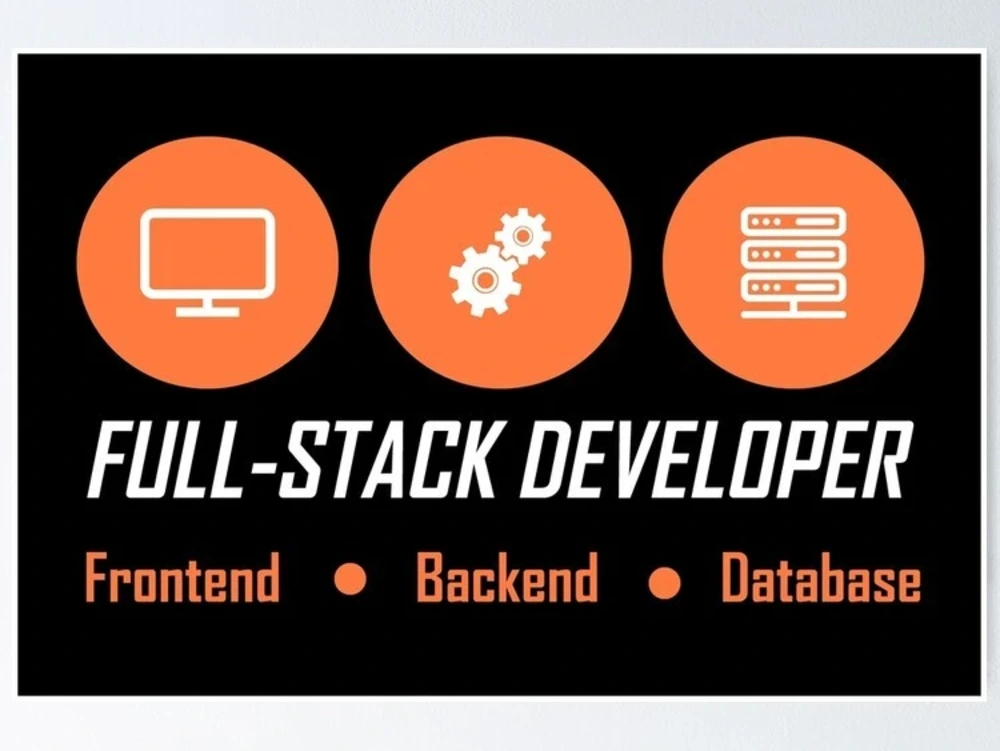 All the java backend and UI software development work done. | Upwork