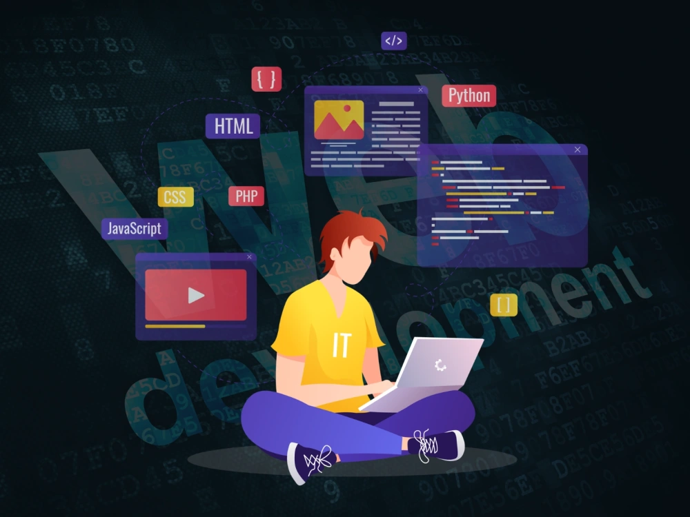 High-quality, responsive websites with HTML5, CSS3 & JavaScript ...