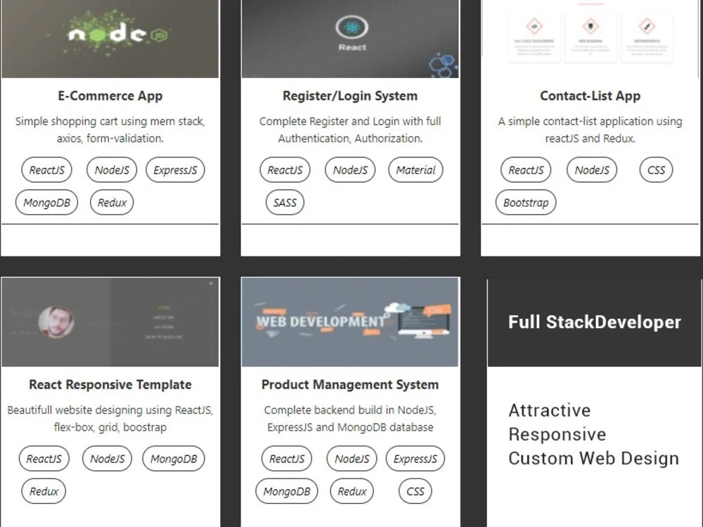 Responsive full stack website development using python, Django and ...