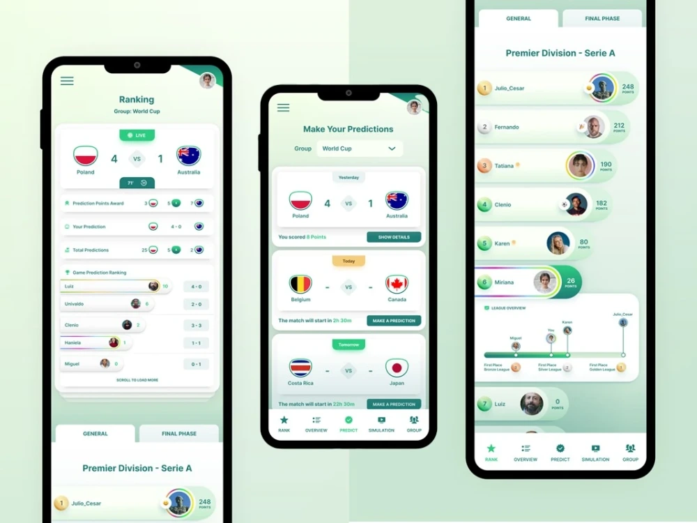 Your idea translated into a modern UI/UX Design. Fast & Professional ...