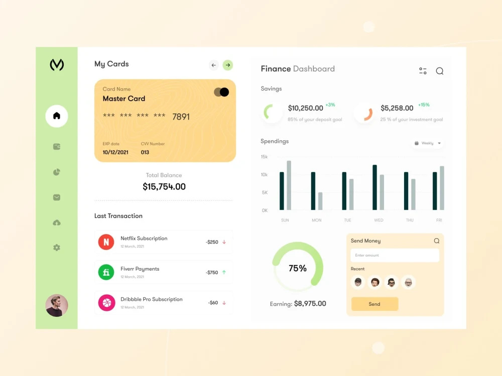 Dashboard, Web Application Design for your business | Upwork