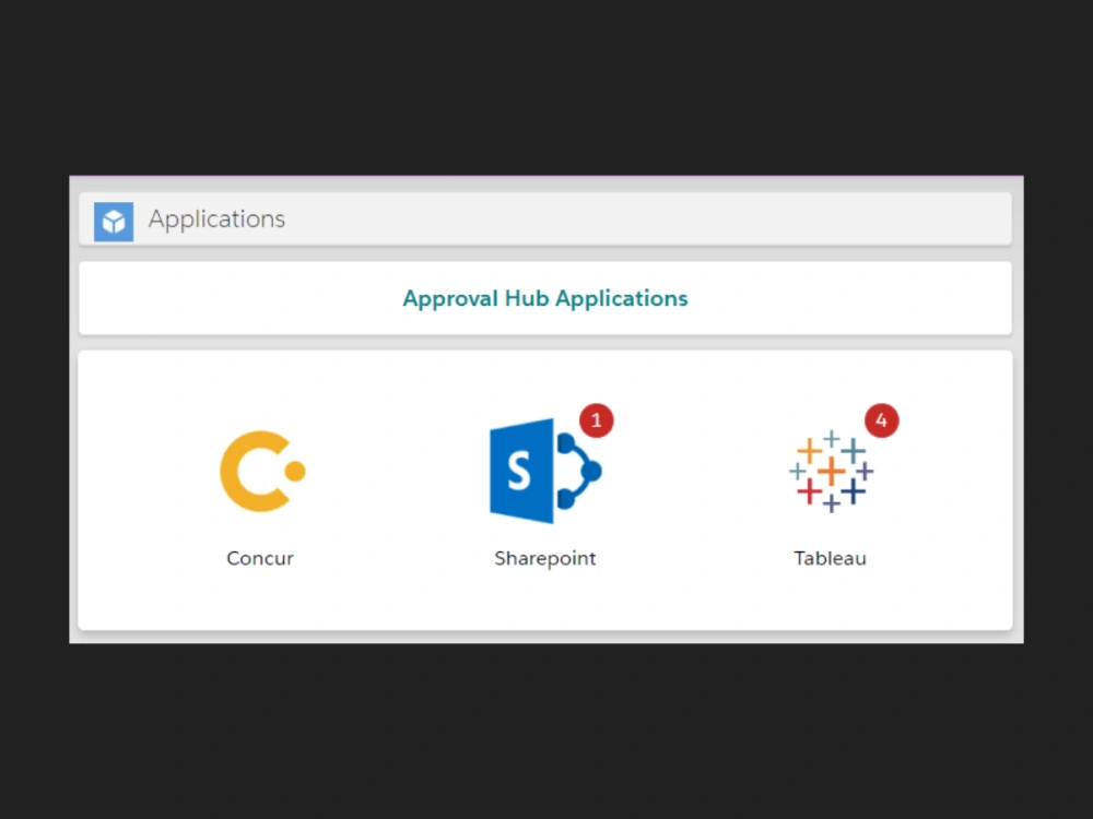 Responsive and efficient lightning web components for Salesforce | Upwork