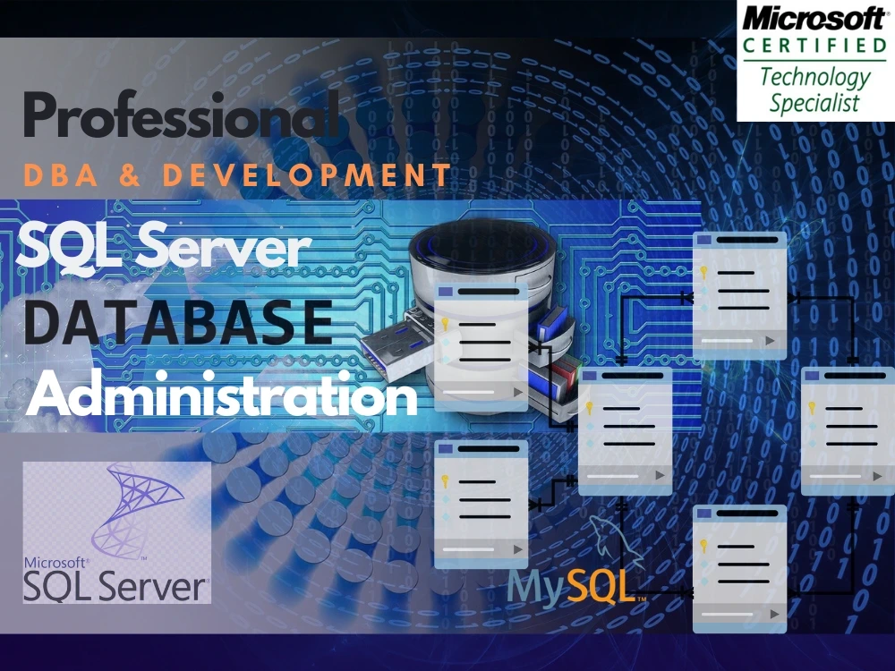 SQL server database administration/DBA and monitoring support | Upwork