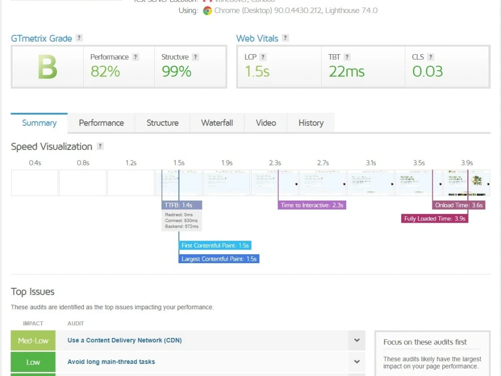 Guaranteed Under 3 sec Fast Loading WordPress Website Optimization | Upwork