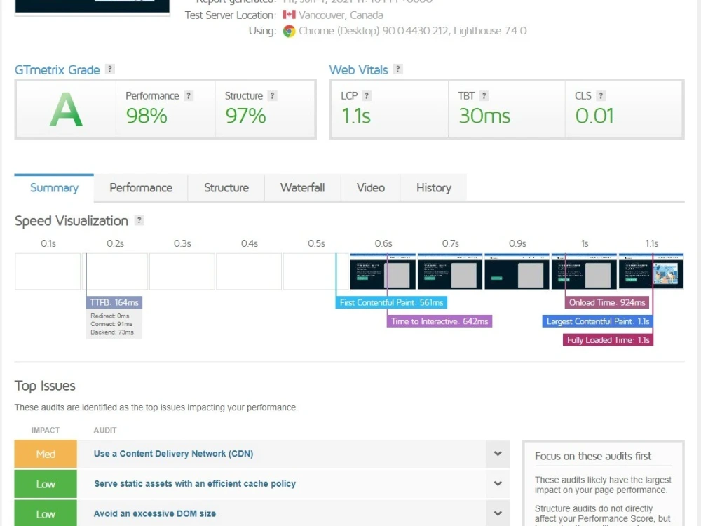 Guaranteed Under 3 sec Fast Loading WordPress Website Optimization | Upwork