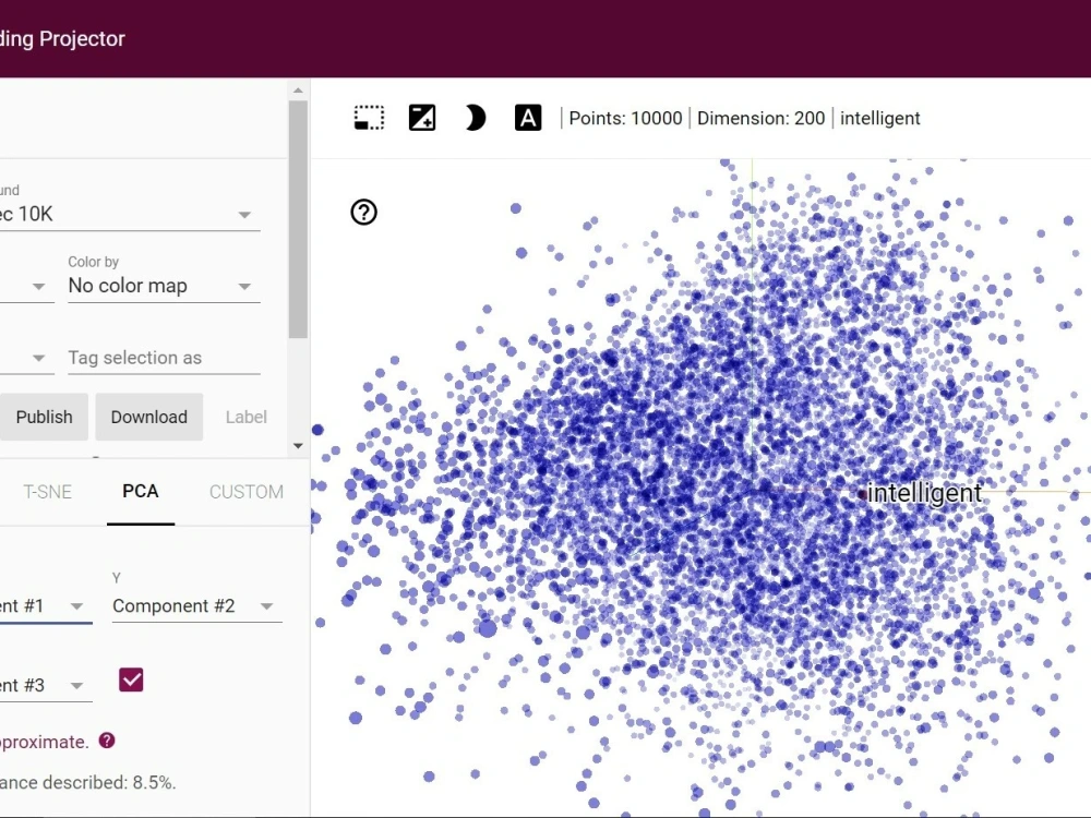 Text Analysis And Nlp Applications In Python Upwork Text Analysis And Nlp Applications In Python Upwork