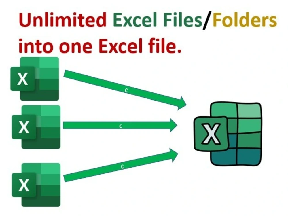 Merge/Combine Large Dataset into Excel, etc. | Upwork