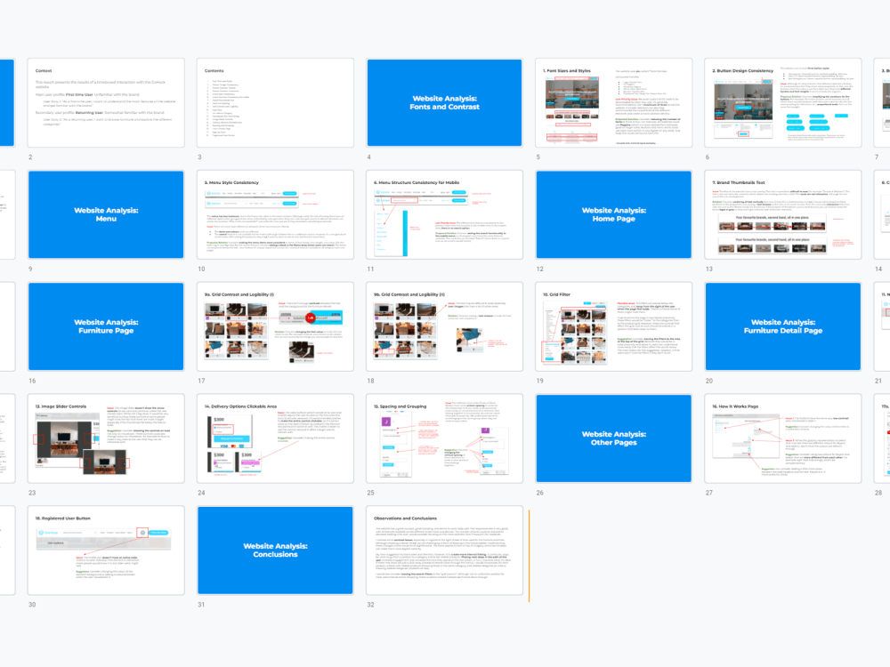 Ui/ux Review Examples A thorough and professional UX/UI (usability) review of your website or ...
