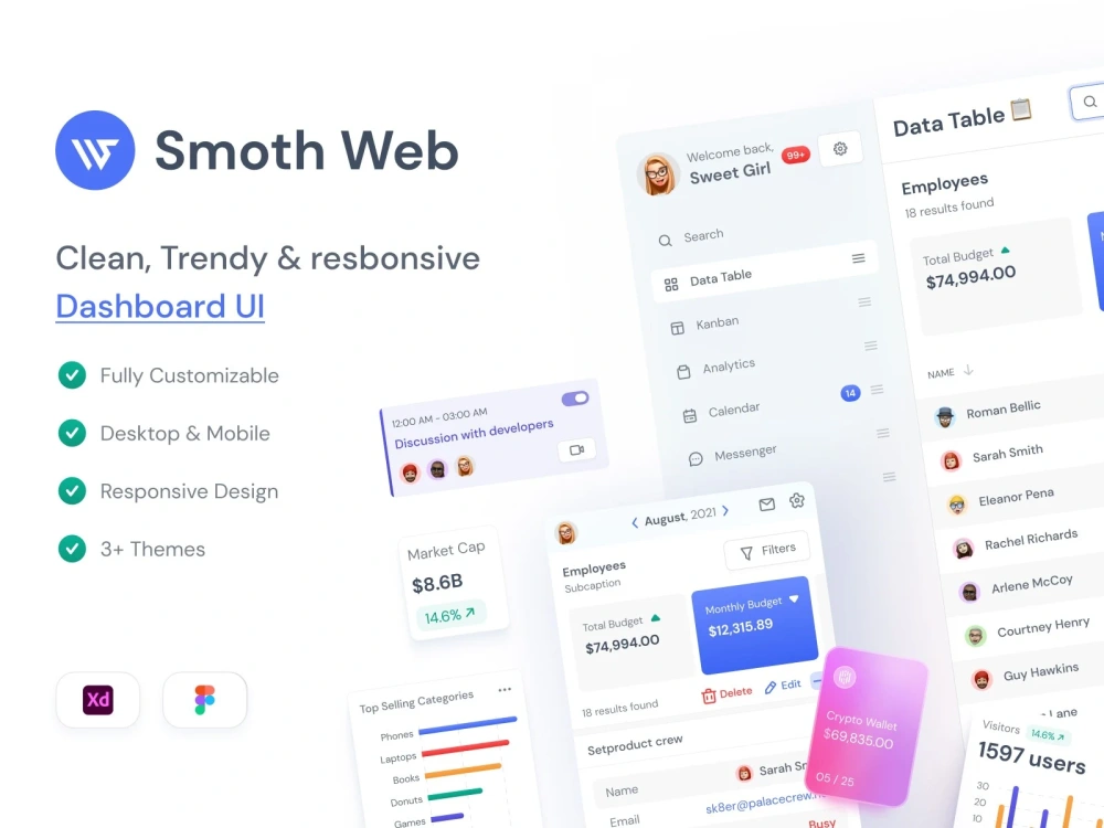 A very high quality Dashboard or Blog Author panel UI design | Upwork