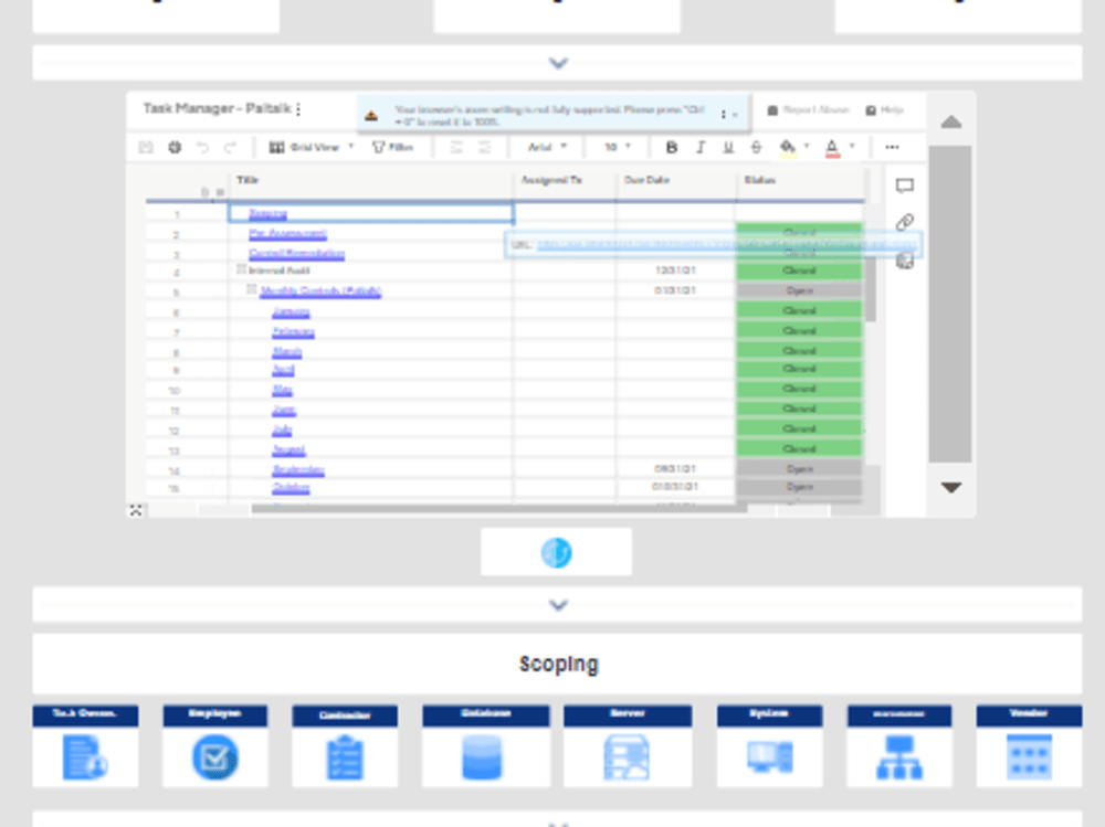 Smartsheet Support Smartsheet Dashboard Smartsheet Assistance Upwork