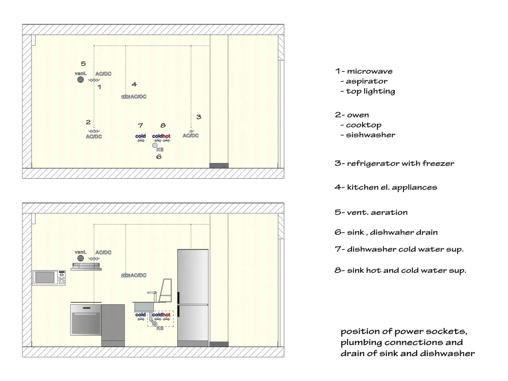 Functional custom kitchen cabinets design. Complete set of data. | Upwork