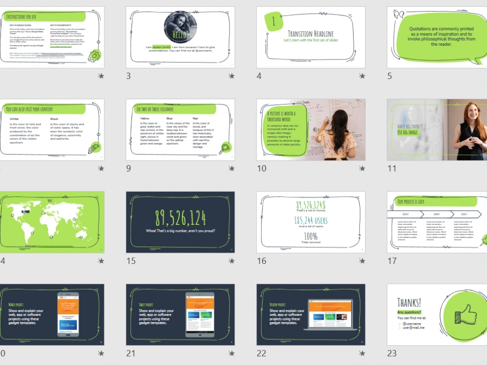 A fantastic PowerPoint or Google Slide Presentation | Upwork