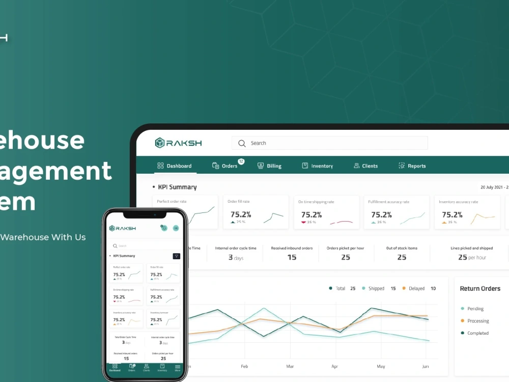 Professional UI UX design with prototype for your business | Upwork