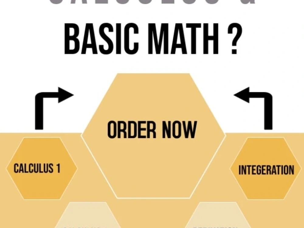 Mathematics, Calculus tutoring service | Upwork