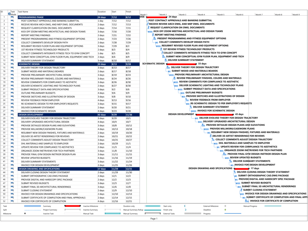 your-project-schedule-with-primavera-p6-ms-project-excel