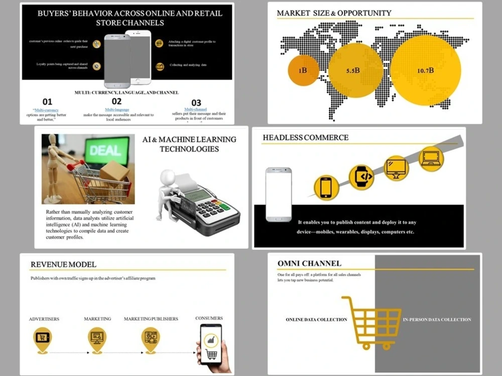 Master Class Powerpoint Presentation Upwork Master Class Powerpoint Presentation Upwork