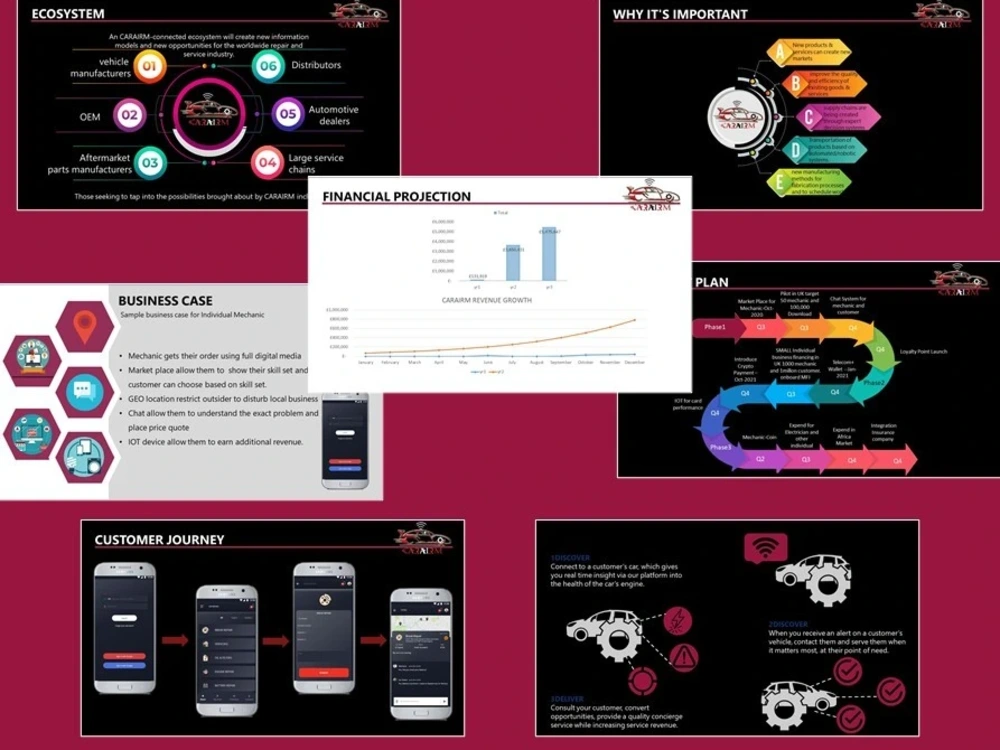 Master Class Powerpoint Presentation Upwork Master Class Powerpoint Presentation Upwork