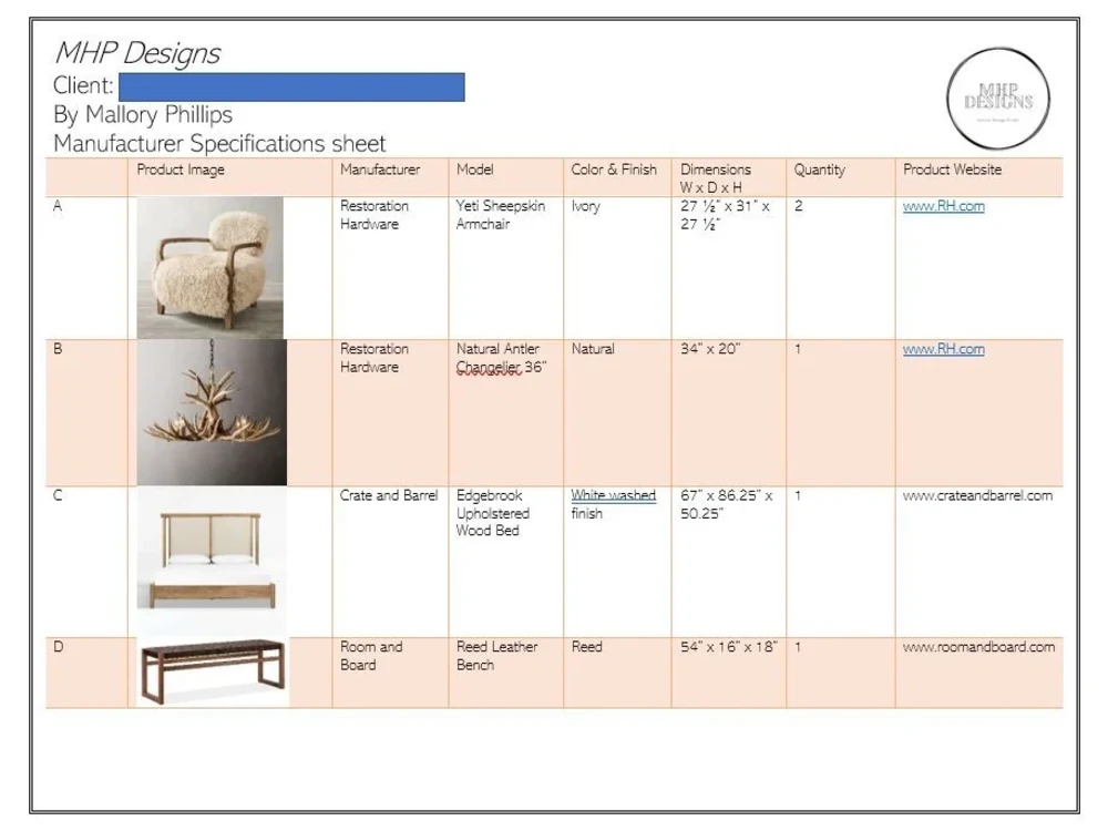 A furniture shopping list for your room Upwork
