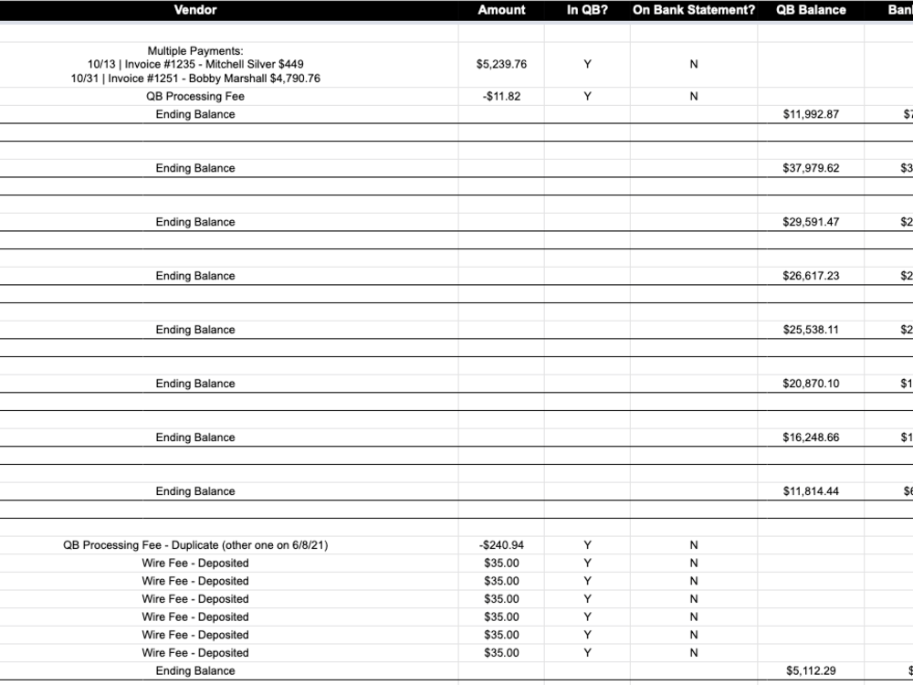 Your Bank Balance To Match Your Book Balance In Your Bookkeeping your-bank-balance-to-match-your-book-balance-in-your-bookkeeping