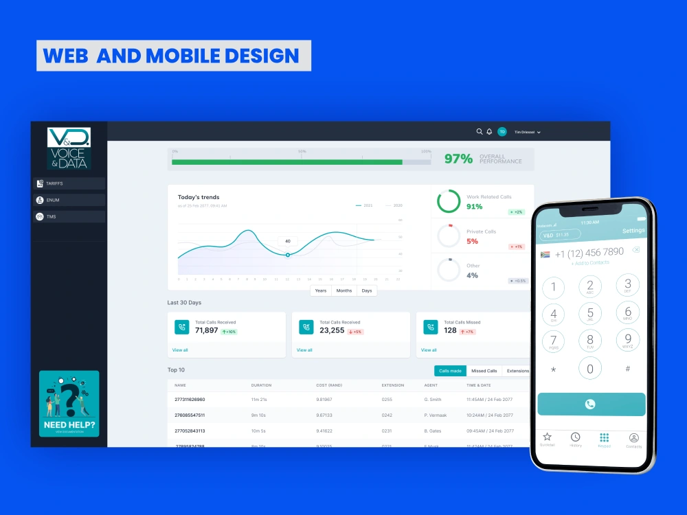 A Professional UI design for your app or website | Upwork