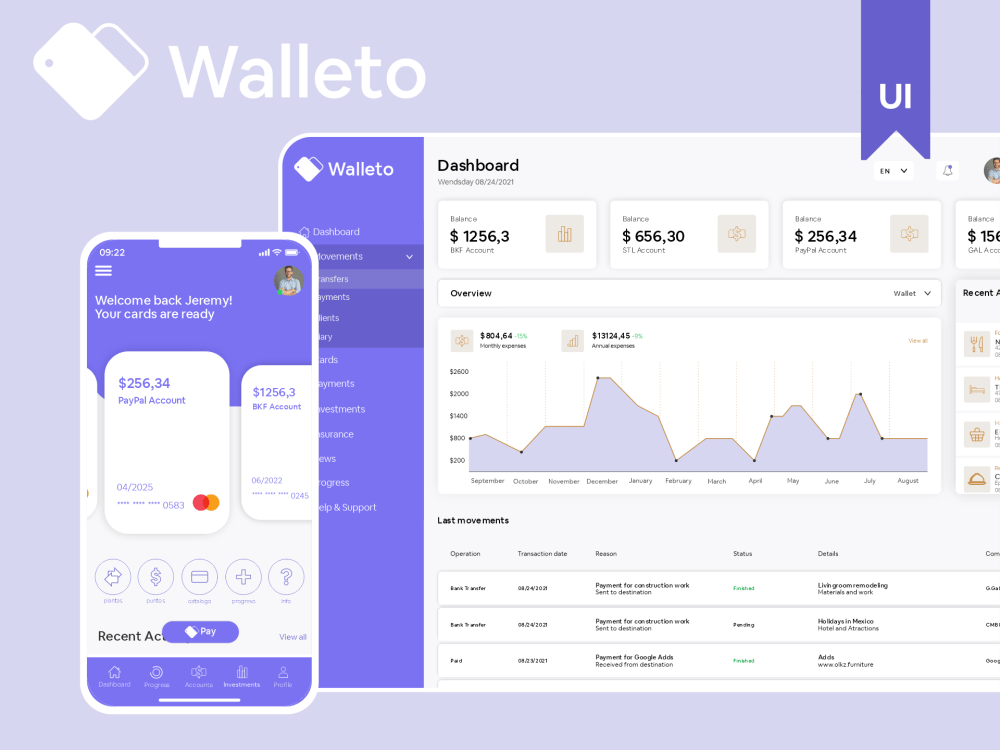 An amazing UI/UX Design for your Website or Application (Solo español ...