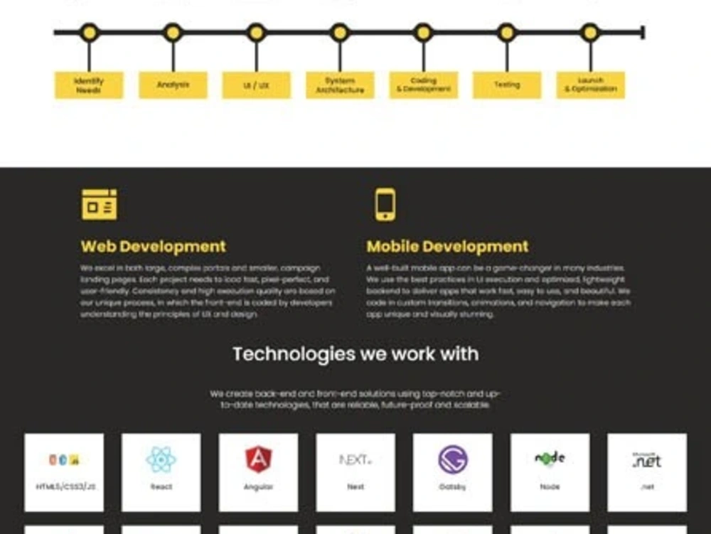A responsive professional wordpress website design | Upwork