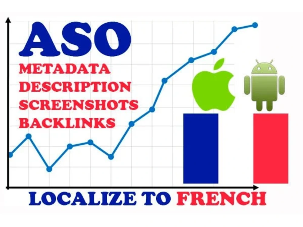 ASO (App Store Optimization) and App or Game localization to French ...