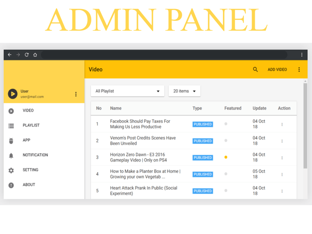 An Android Youtube Multi-Channel Application with Admin Panel | Upwork
