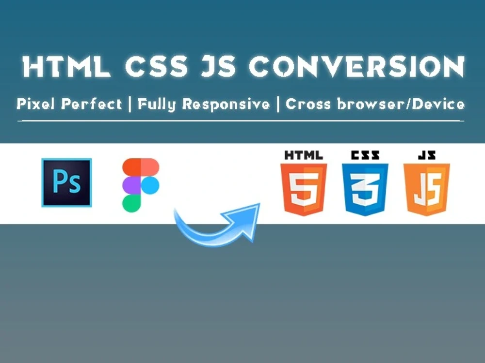 Design Template coded in Responsive HTML/CSS/JS | Upwork