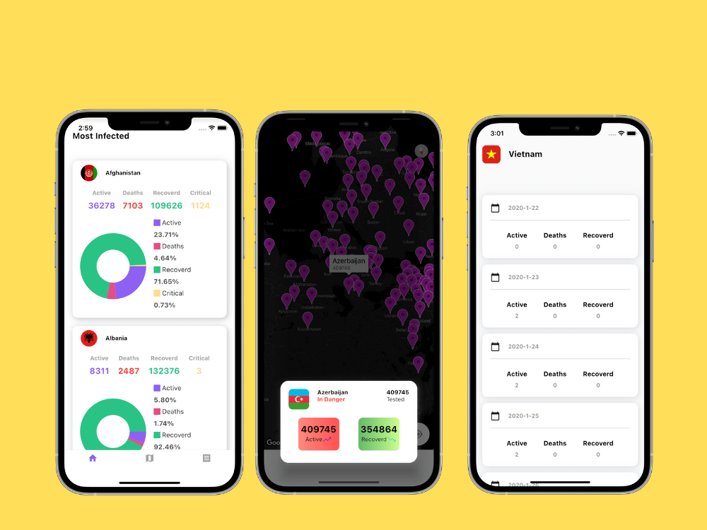 Application Flutter with the support of Android and iOS | Upwork